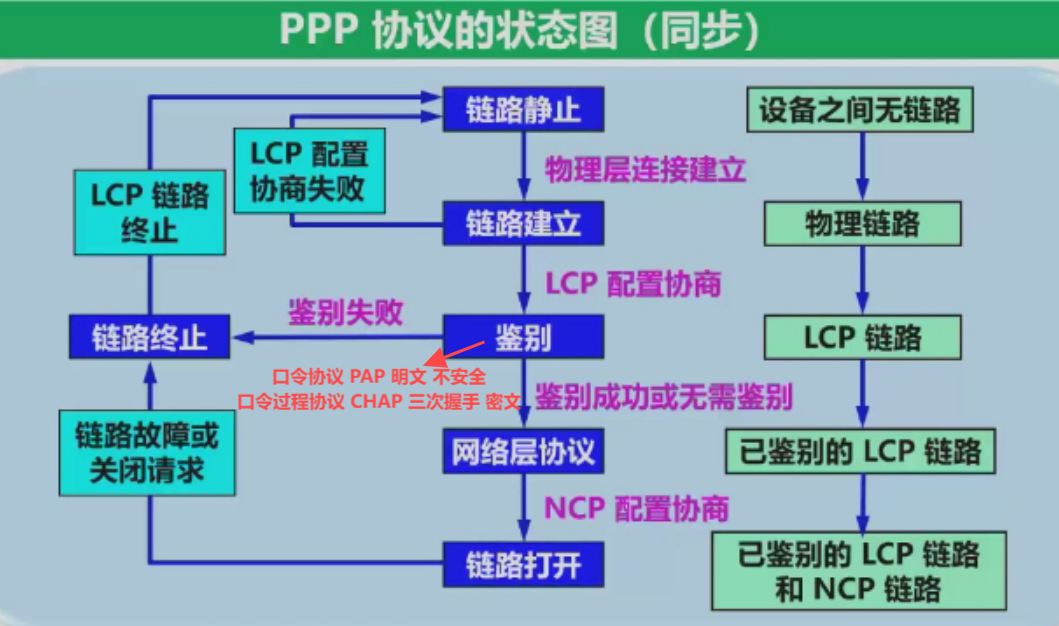 Pasted image 20251011162854.png